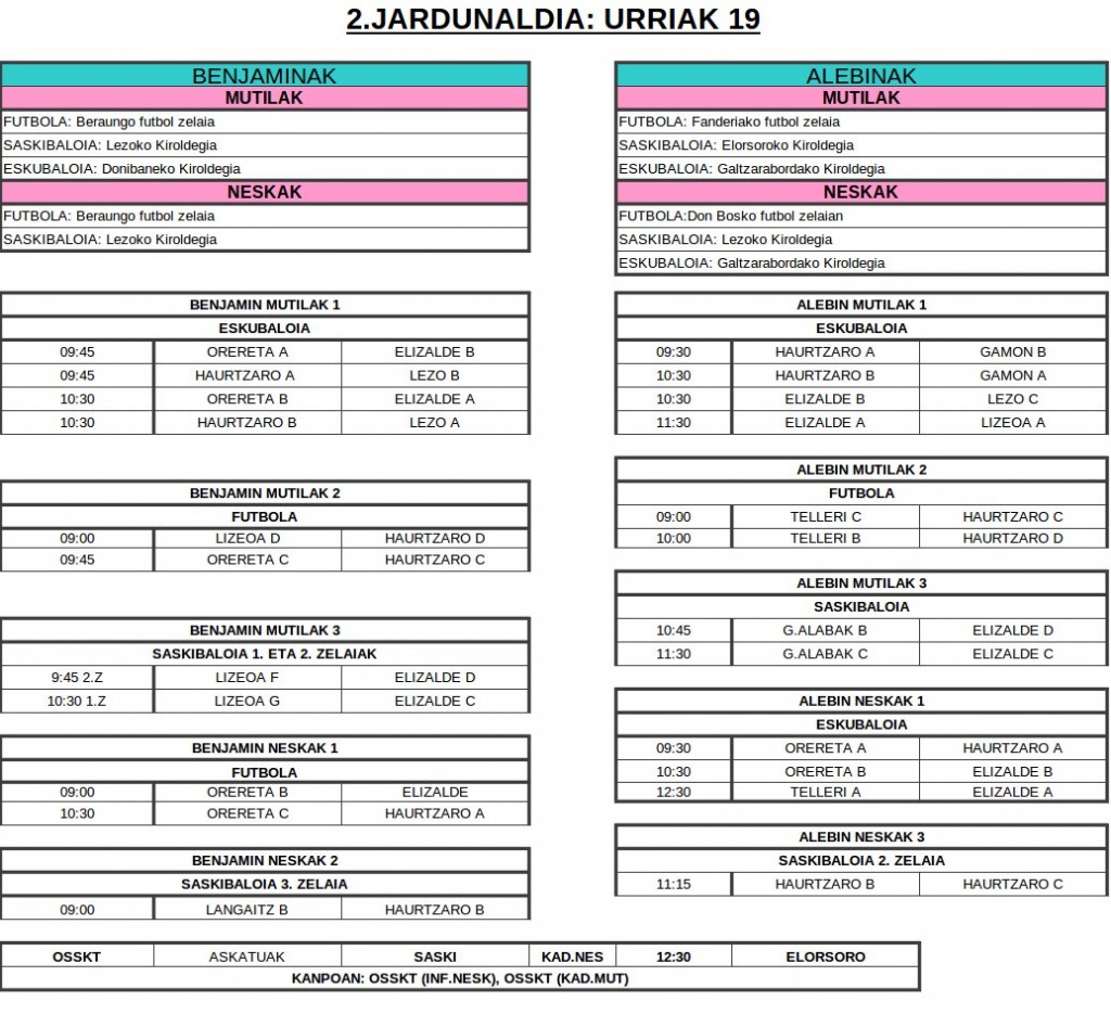 Urriak 19